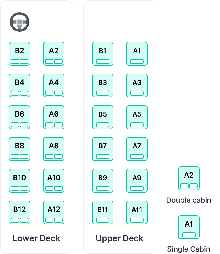 Bang Phan Bus: Royal Cabin Bus Hanoi – Ha Giang 7 Cabin Location