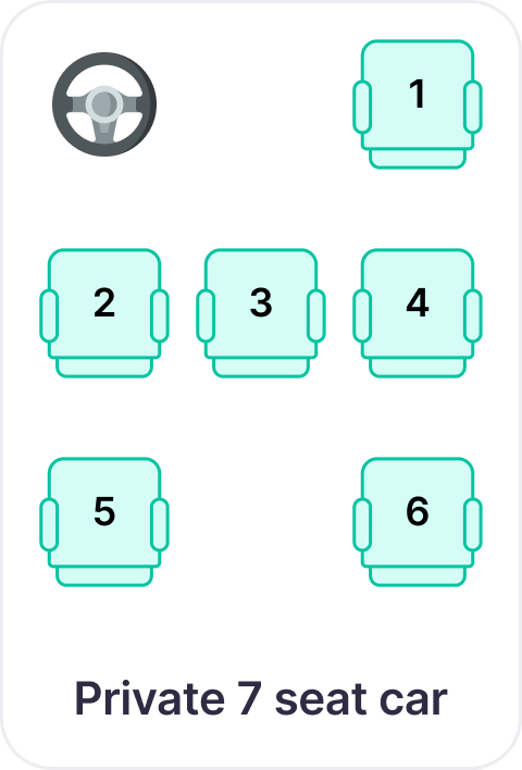 Hanoi to Ninh Binh Private 7 Seats Car 6 Cabin Location