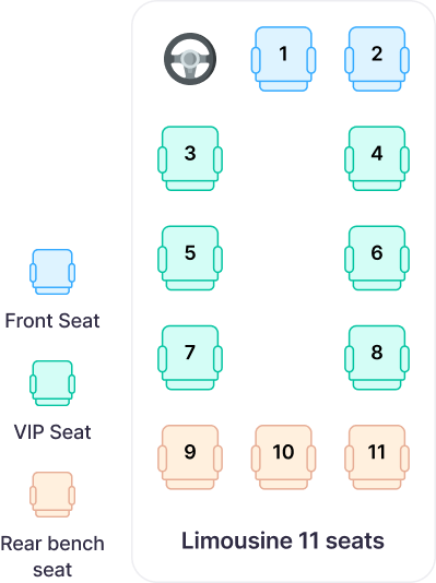 Ninh Binh Daily Limousine 11 Seats from Hanoi to Ninh Binh 7 Cabin Location