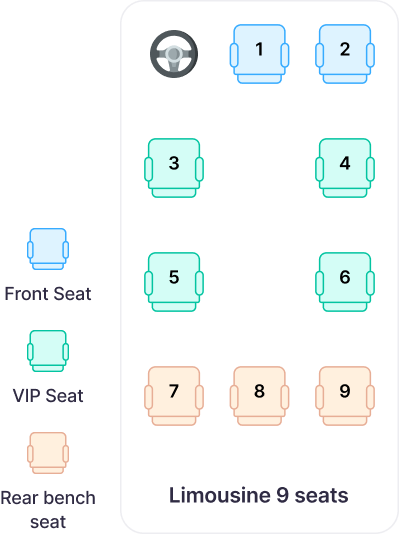 Limousine Hanoi to Ninh Binh 7 Cabin Location