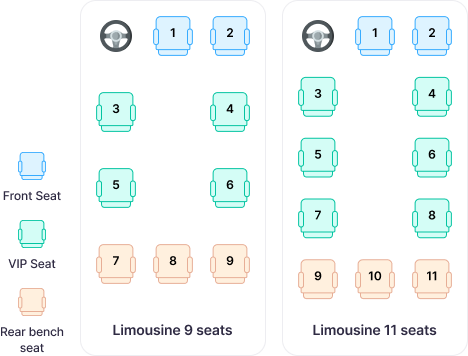 Private Limousine Transfer from Sapa to Ha Giang (9–11 Seats) 6 Cabin Location
