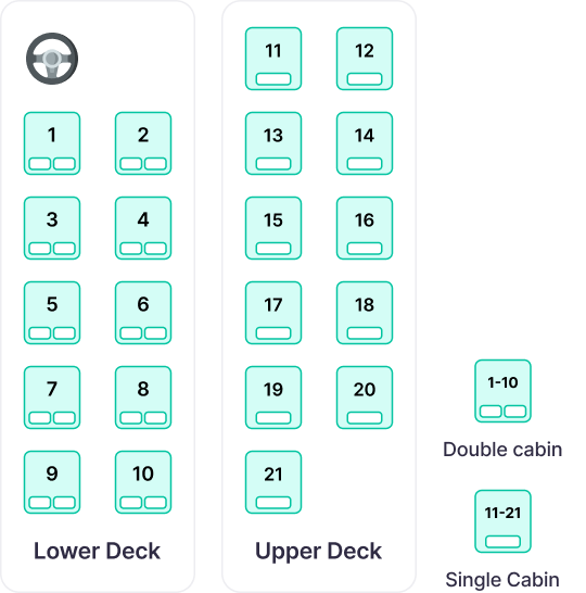 Royal Cabin Sapa to Ninh Binh Bus 7 Cabin Location