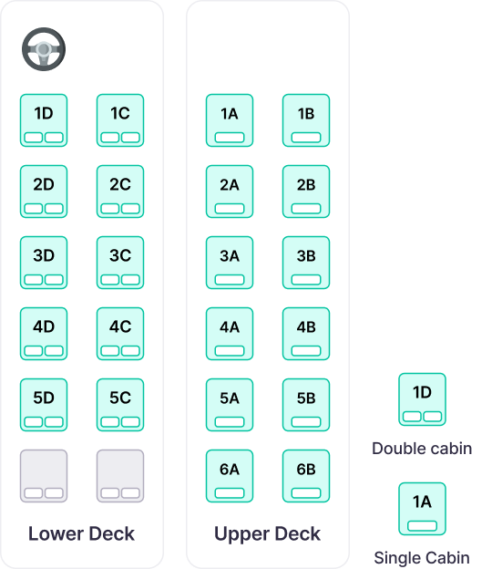 Sapa Group Bus: Hanoi Sapa Private Cabin Sleeper Bus 8 Cabin Location